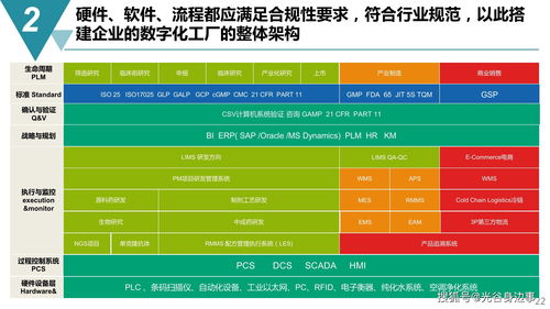 智能制造與數(shù)字文化創(chuàng)意 構(gòu)建未來數(shù)字化工廠的融合藍圖